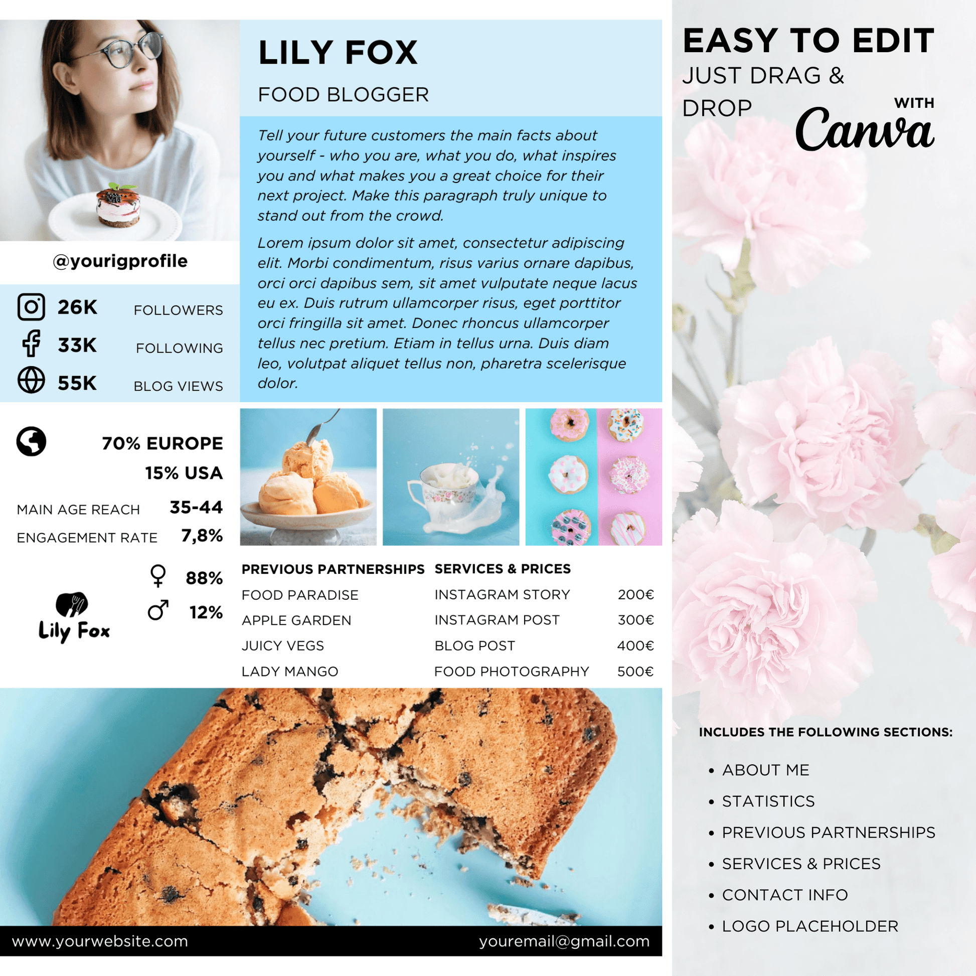 Canva Templates - 1 Page Media Kit (food theme)